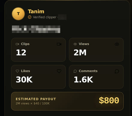 Tanim dashboard: 2M views, $800 estimated payout